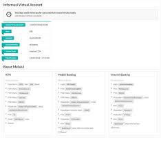 Cara daftar / buka akaun bank rakyat online (irakyat). Transfer Using Nicepay Virtual Account Everbest Shoes