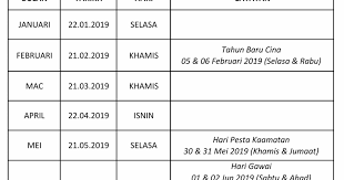 Perkongsian tarikh jadual pembayaran pencen penjawat awam. Tarikh Bayaran Pencen Tentera 2019