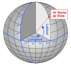 Check spelling or type a new query. Direccion General De Proteccion Civil Y Emergencias Ministerio Del Interior Espana Red Radio De Emergencia Remer Vademecum Remer Topografia Y Cartografia