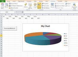 60 Valid Excel Vba Add Series To Existing Chart