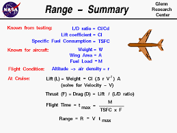 Aircraft Fuel Calculation Formula Aircraft Pilot Training Electric Aircraft