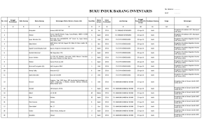 Sub kode kelompok nama barang 01 perangkat it & elektronik 01 pc 02 keyboard 03 cpu 04 mouse 05 laptop Contoh Buku Induk Barang Inventaris Sekolah Berbagai Buku
