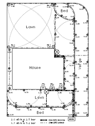 Irrigation Plan Guide Sprinkler System Design Irrigation Sprinkler System Diy