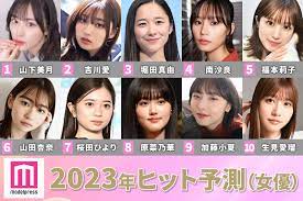 2023年ヒット予測」女優部門トップ10 山下美月が覆すアイドル像、吉川愛が次世代を牽引、“国民的花嫁”堀田真由ら美女ずらり【モデルプレス独自調査】  - モデルプレス