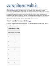 number format conversion