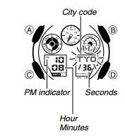 • if you want the watch to calculate the speed of the entire race, specify the race distance for the distance setting. How To Set Time On Casio G Shock Ga 100