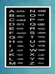 The international phonetic alphabet (revised to 2015). Metal Sign Phonetic Alphabet Alpha Bravo Black White Office Wall Door Plaque Ebay