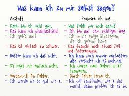 Welche massnahmen, die ihr ergreift. Etwas Neues Lernen Und Dabei Den Inneren Kritiker Zahmen Der Personlichkeits Blog