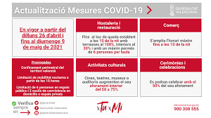 El jefe de gabinete, santiago cafiero, y la ministra de salud, carla vizzotti. Nuevas Medidas Covid Generalitat Valenciana Del 26 De Abril Al 9 De Mayo De 2021 Ayuntamiento De Ibi