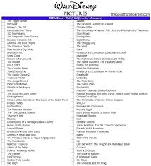 Free Disney Movies List Of 400 Films On Printable Checklists Disney Movies List Disney Animated Movies Movie List