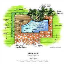 Swimming Pool Plan Design Swimming Pool Plan Swimming Pool Designs Pool Designs