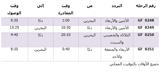طيران الخليج تبدأ رحلاتها المباشرة بين البحرين ودكا في بنغلاديش البحرين صحيفة الوسط البحرينية مملكة البحرين