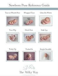 Newborn Posing Reference Guide The Milky Way Newborn Photography Tips Newborn Photoshoot Newborn Poses