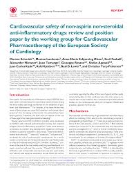 Position paper sample about drugs. Https Academic Oup Com Ehjcvp Article Pdf 2 2 108 7109891 Pvv054 Pdf