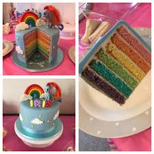 rainbow dash my little pony cake torten selber backen kuchen kindergeburtstag my little pony geburtstag