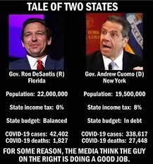 Corey hebert, md, inogen, athersys, fairview park police department, greater cleveland regional transit authority, smartwater, governor andrew cuomo, breathe right nasal strips, gas monkey garage, city of sandusky police. Andrew Cuomo Meme Gallery Politically Incorrect Humor