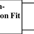 We did not find results for: Pdf The Effect Of Person Organization Fit On Job Stress And Conflict An Application On Employees Of Businesses In Dalaman International Airport