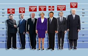 This means emmanuel macron is taller than 55.75% of the people in our database. Has Korean Leaders Meeting Revealed Kim Jong Un S True Height Daily Mail Online