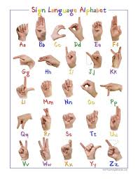 Alphabet Sign Language Printable Sign Language Alphabet Signs Sign Language Alphabet