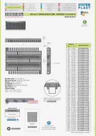 Logical Gates Green Stripe Belt Size Chart Gates Green