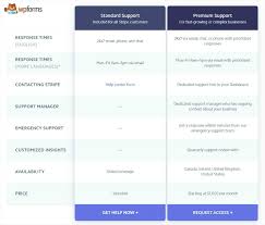 Check spelling or type a new query. Stripe Vs Paypal Which One Is Better Pros And Cons
