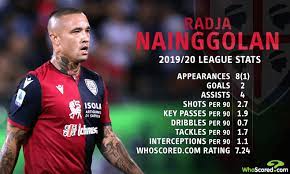 The number of club matches may be incomplete. Returning Nainggolan The Catalyst In Cagliari S Flying Start