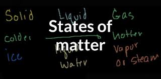 For many people, math is probably their least favorite subject in school. State Of Matter Quiz For 7th Grade Trivia Proprofs Quiz