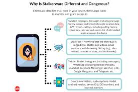 Introduced location changer (fake gps) application for the android mobile phone together with ios nevertheless you can even install location changer (fake gps) on pc or mac. Over The Counter Stalkerware Turns Your Phone Against You How Can You Stay Safe Ndtv Gadgets 360