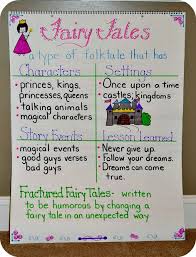 fairy tales anchor chart fairy tales unit traditional