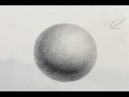 Make 4 objects as shown2. How To Draw A Sphere Youtube