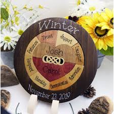 Unity Candle Alternative Unique Unity Ceremony Ideas Symbolic Unity Puzzle In A Tray Personalized Blended Family Wedding Gift For The Couple Blended Family Wedding Unity Candle Alternatives Wedding Puzzle