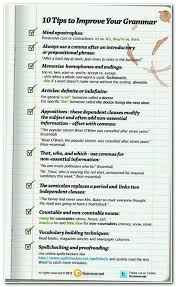 Pin On Essay Writing Service