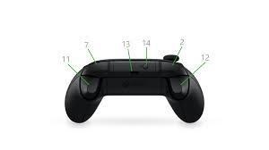 Compatibility all xbox one consoles and windows 10 pcs. Get To Know Your Xbox Series X S Wireless Controller Xbox Support
