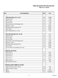 We did not find results for: Rab Kolam Koi Taman Kota Bekasi