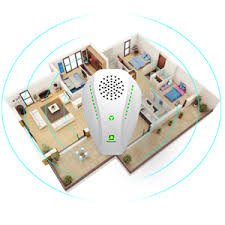 If you dislike chemical pest repellents that produce smells that irritate you and your pets, then zeropest electronic pest control may be the repellant you are looking for. Amazon Com Neatmaster Ultrasonic Pest Repeller Electronic Plug In Indoor Pest Repellent Pest Control For Home Office Warehouse Hotel Garden Outdoor