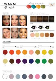 best worst colors for autumn seasonal color analysis