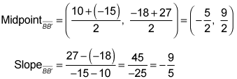 The center of rotation is the point at which a picture turns. Find The Center Of Rotation Dummies