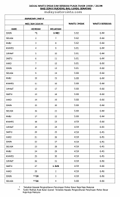 Sementara waktu terbit dan terbenam matahari tidak selalu sama bergantung posisi matahari terhadap khatulistiwa. Waktu Berbuka Selangor 2019 Pdf Umpama G
