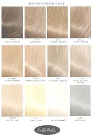 Fanciful Hair Color Rinse Chart Best For Black Natural