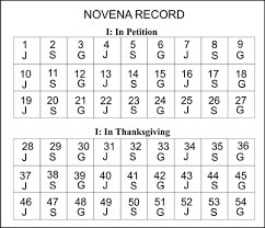 We did not find results for: 54 Days Novena To Our Lady Of Pompeii St Francis Of Assisi St Francis Of Assisi Catholic Community