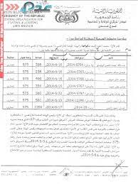 عقدة الهيئة العامة للأراضي والمساحة والتخطيط العمراني مؤتمرًا صحفيا لإعلان نتائج أعمال المرحلة الأولى. ØªØ­Ù‚ÙŠÙ‚Ø§Øª ÙˆØ­ÙˆØ§Ø±Ø§Øª Ø¨Ø§Ù„ÙˆØ«Ø§Ø¦Ù‚ ÙˆØ§Ù„Ø§Ø³Ù…Ø§Ø¡ Ø¹Ø¯Ù† ØªØ§ÙŠÙ… ØªÙØªØ­ Ù…Ù„Ù Ù†Ù‡Ø¨ Ø£Ø±Ø§Ø¶ÙŠ Ø¹Ø¯Ù†