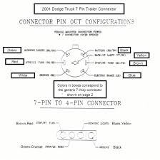I'm replacing the 7 way connector on my 2003 duramax equipped silverado. Diagram 2001 Dodge Trailer Plug Wiring Diagram Full Version Hd Quality Wiring Diagram Outletdiagram Comitatinretemarche It