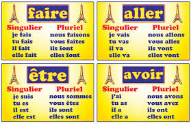 Aller Verb Chart French Www Prosvsgijoes Org