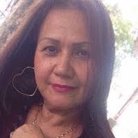 50+ "Nidia Prieto" profiles