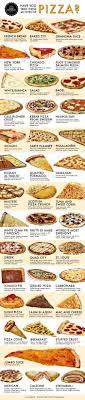 Have You Tried These 40 Types Of Pizza Eat Pizza Food Types Of Pizza
