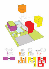 Page Not Found Diagram Architecture Architecture Concept Diagram Concept Architecture