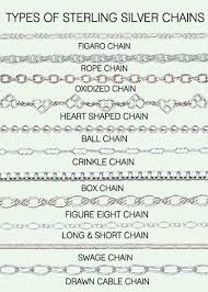 types of sterling silver chains in 2019 silver chain