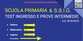 Esiti Prove Intermedie Scuola Primaria E Scuola Secondaria I Grado Buone Pratiche Didattiche
