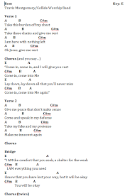 Rest Chords Give It To Me Verse Chorus