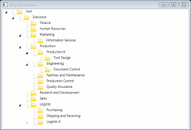 Filling The Wpf Treeview With Multilevel Hierarchy Data Codeproject